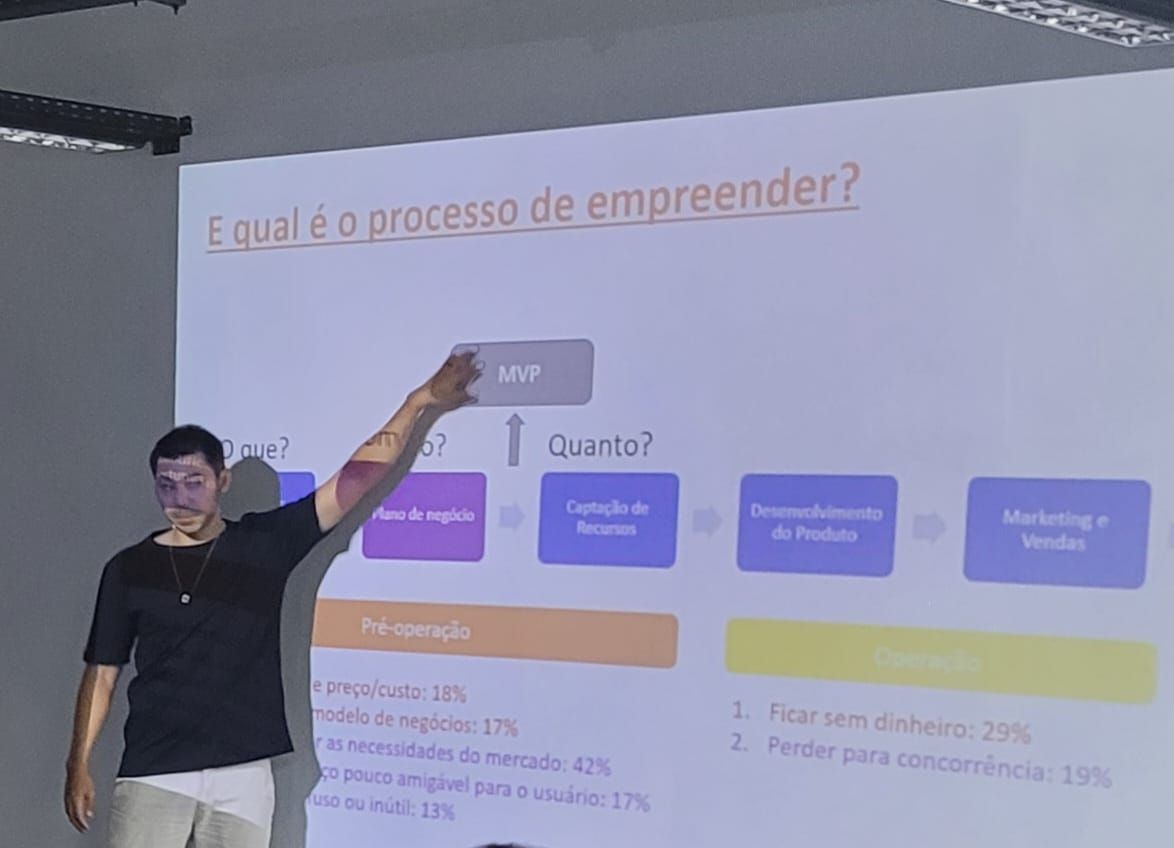 Guilherme Atsumi em contexto de docência